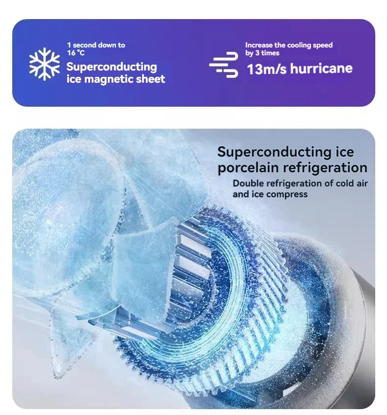 Handheld Ice Cooling Fan