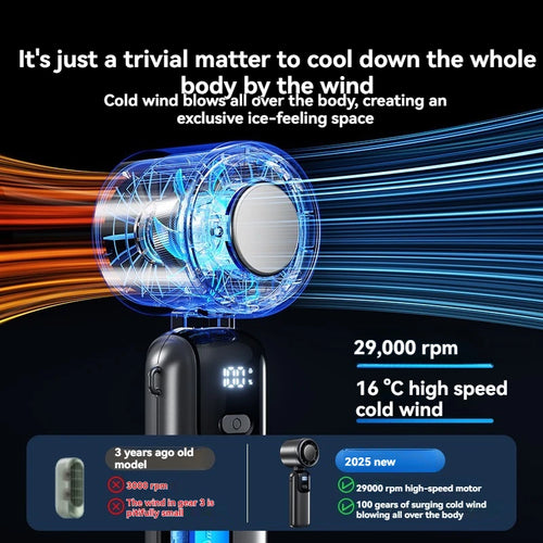 Handheld Ice Cooling Fan