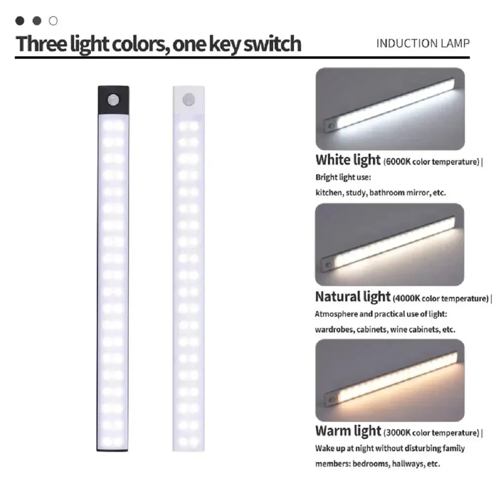 Motion Senser Night Light